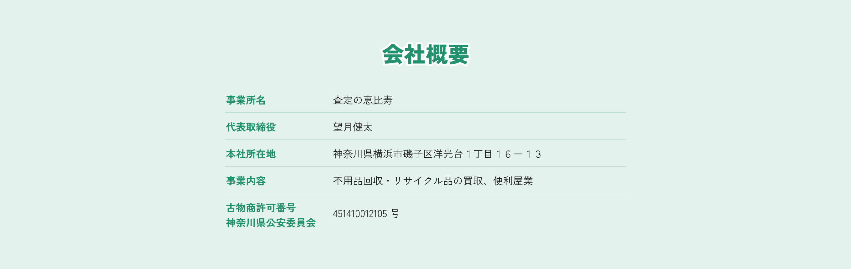 査定の恵比寿は古物商を取得しております。